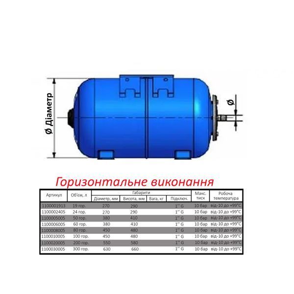 Гідроакумулятор 80л Zilmet ultra-pro 10bar ГОРИЗОНТАЛЬНИЙ ( 1100008005 )  237482 купити в Україні