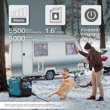 Інверторний генератор KS 6000iE S ATS  305511 купити в Україні