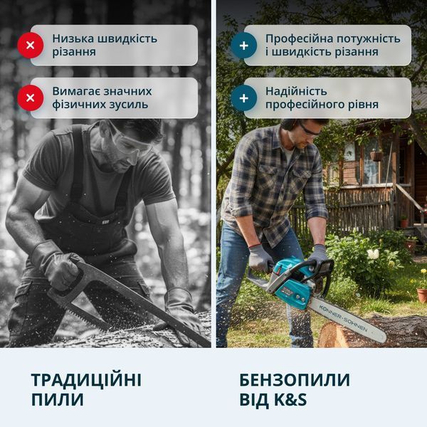 Бензинова пила KS CS40G-20  175773 купити в Україні