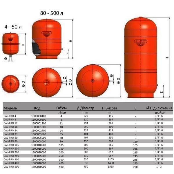 Бак Zilmet cal-pro для систем опалення 35л. 4bar ( 1300003503 )  237465 купити в Україні